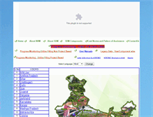 Tablet Screenshot of hortnet.ap.nic.in